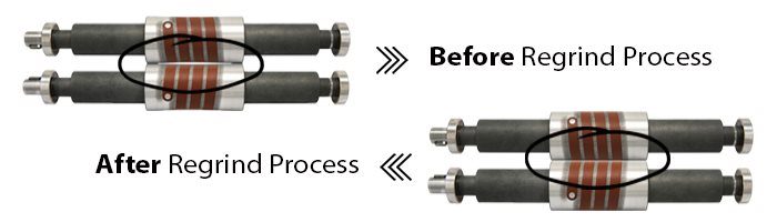 Fold roller repair and regrind services banner